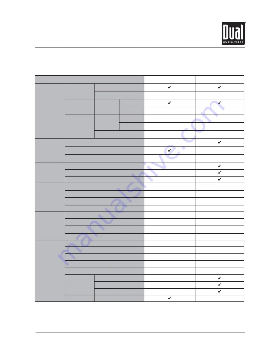 Dual xdvd136bt Installation & Owner'S Manual Download Page 17