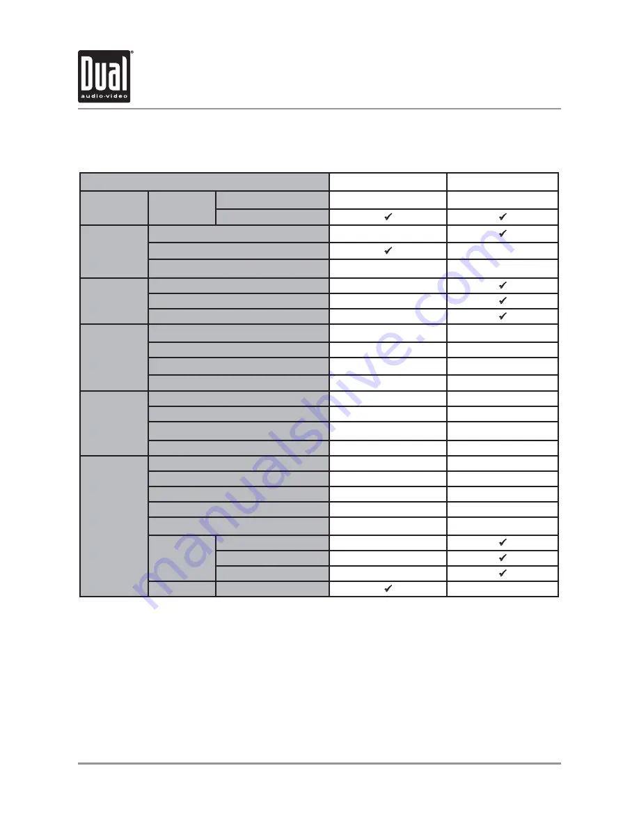 Dual xdvd136bt Installation & Owner'S Manual Download Page 18