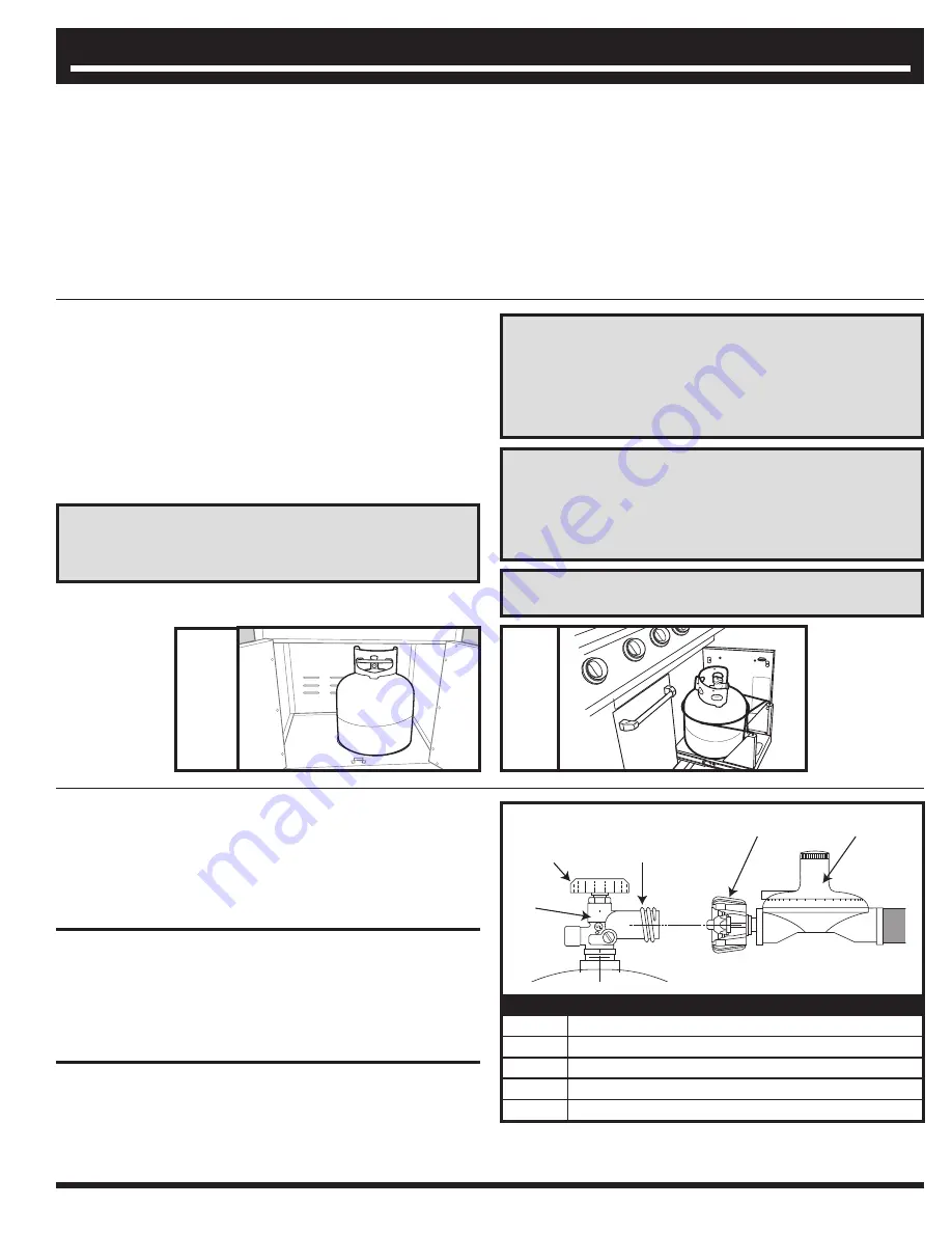 Ducane 2020801 Meridian Owner'S Manual Download Page 47