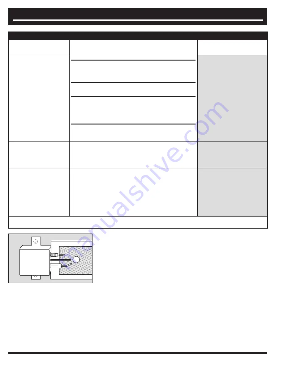 Ducane 2020801 Meridian Owner'S Manual Download Page 56