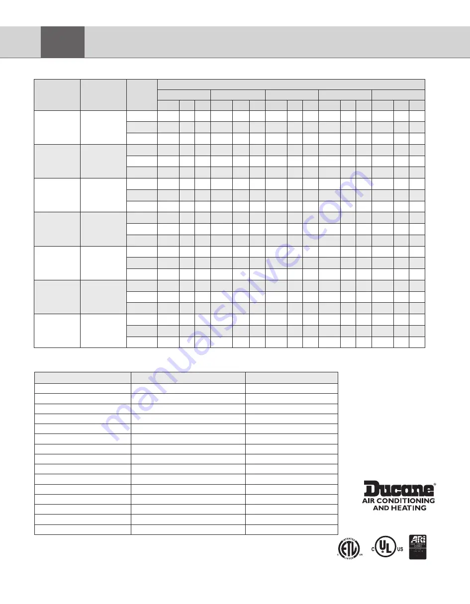 Ducane 2AC13 Specifications Download Page 8