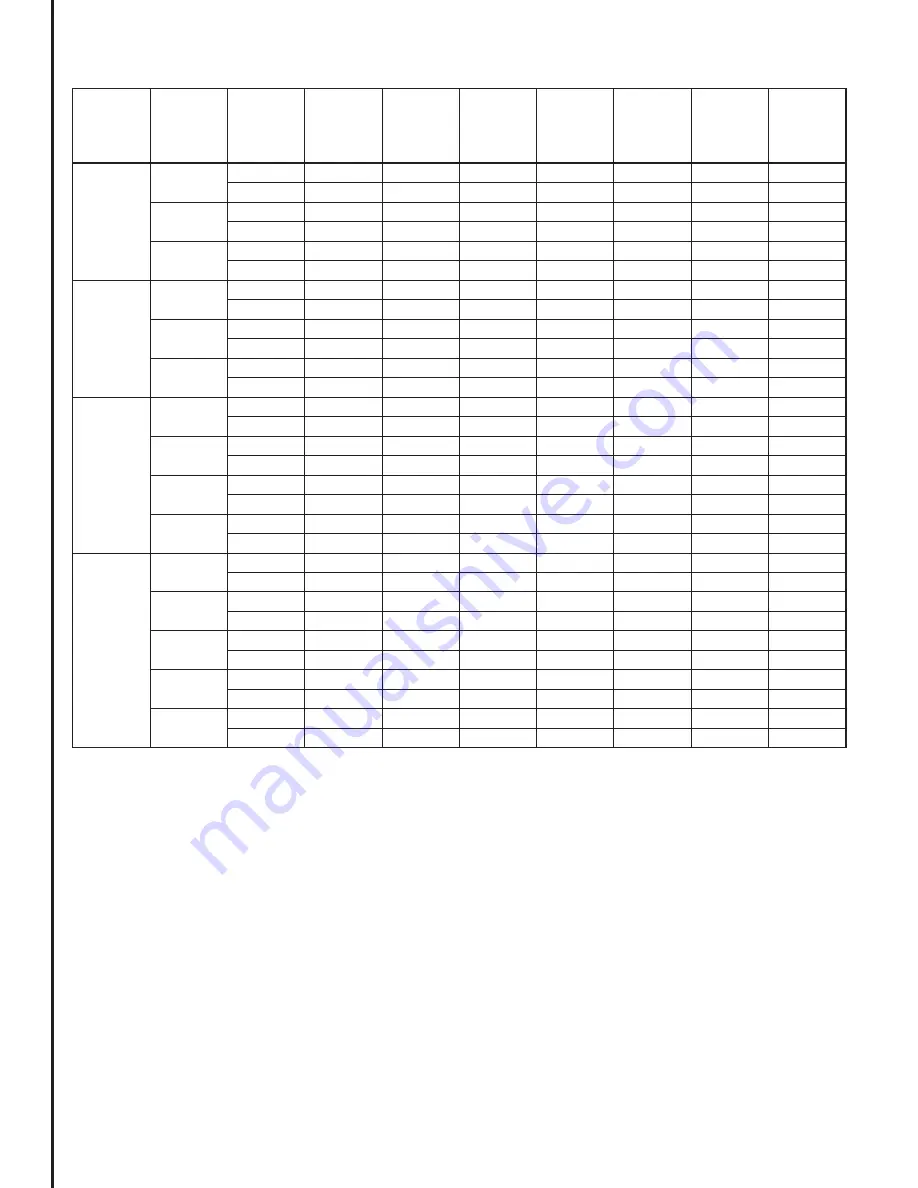 Ducane 2SH13B Product Information Download Page 4