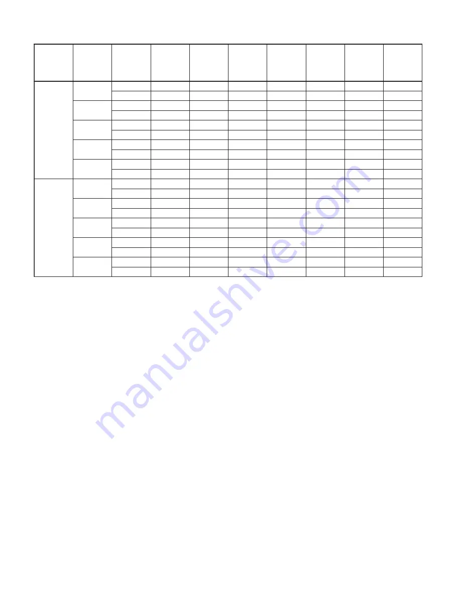 Ducane 2SH13B Product Information Download Page 5