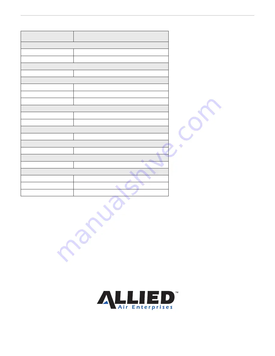 Ducane 95G1 Product Specifications Download Page 6