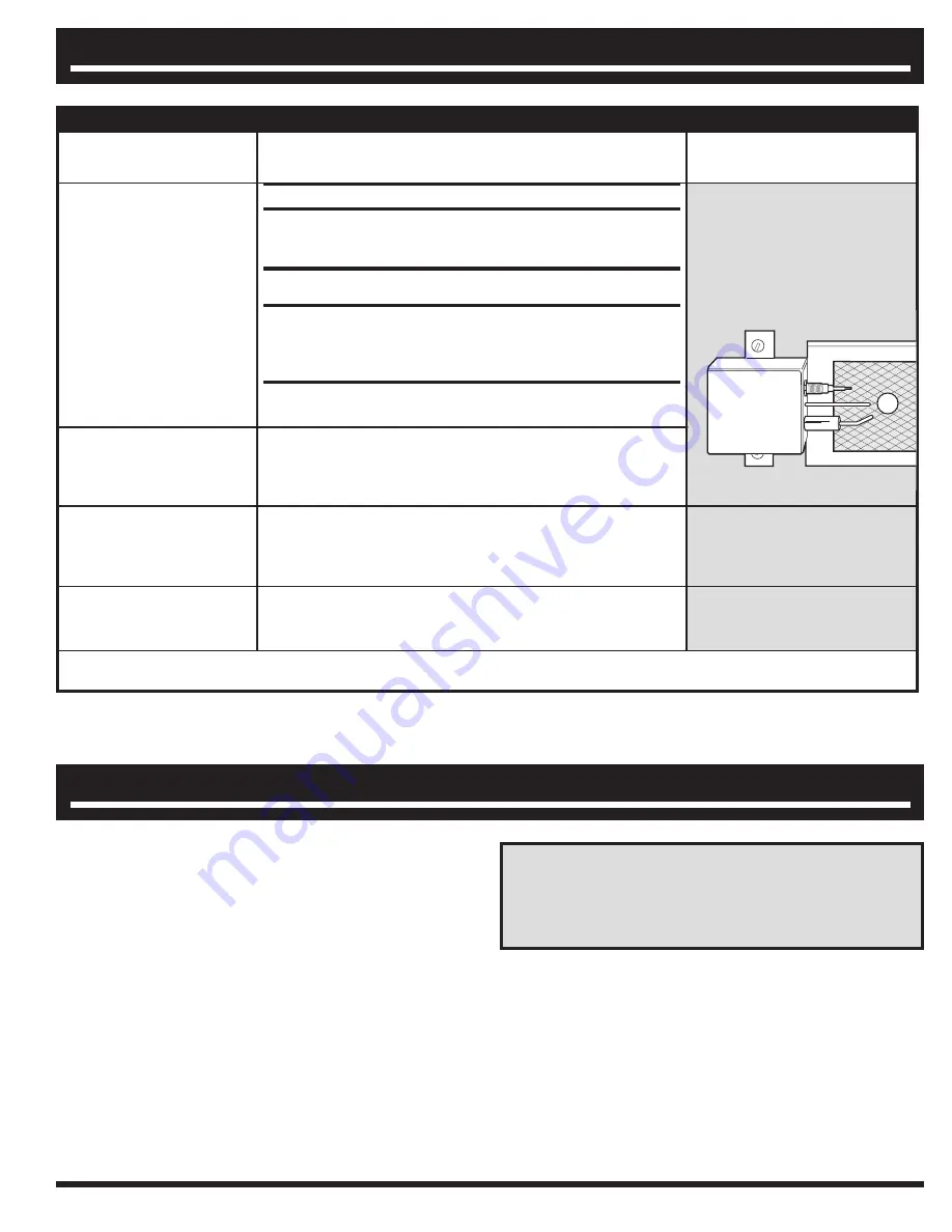 Ducane MERIDIAN Owner'S Manual Download Page 17