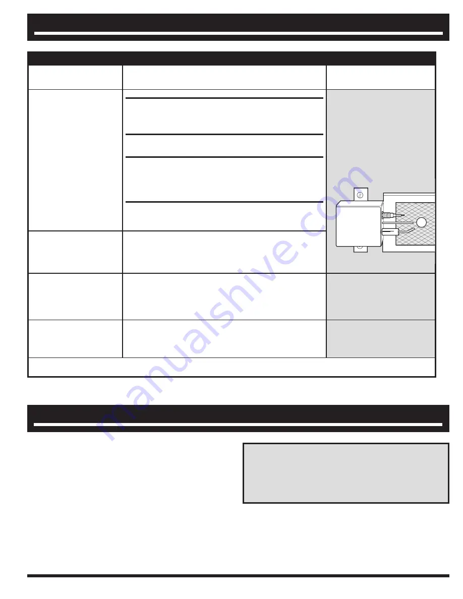 Ducane MERIDIAN Owner'S Manual Download Page 51