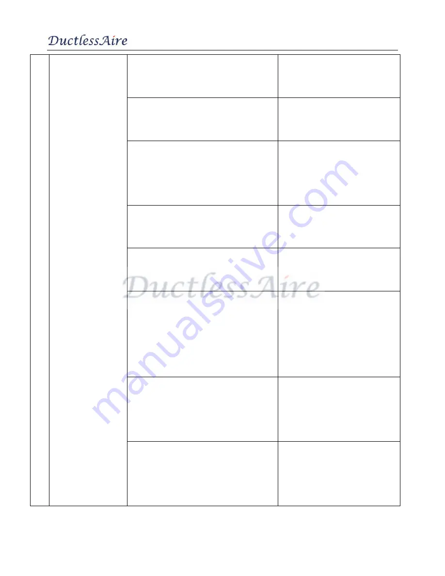 DuctlessAire DA-09 Скачать руководство пользователя страница 37