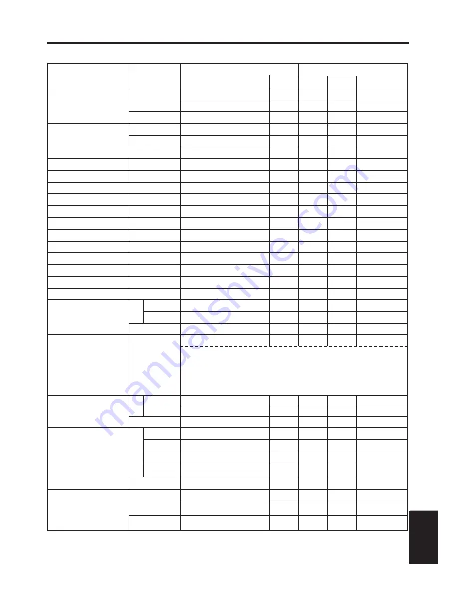 Dukane 28A8046 User Manual Download Page 46