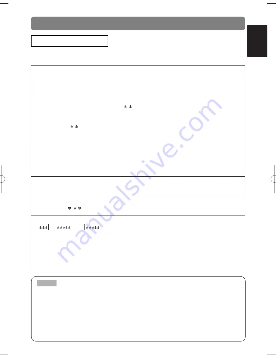 Dukane 28A8049A Скачать руководство пользователя страница 49