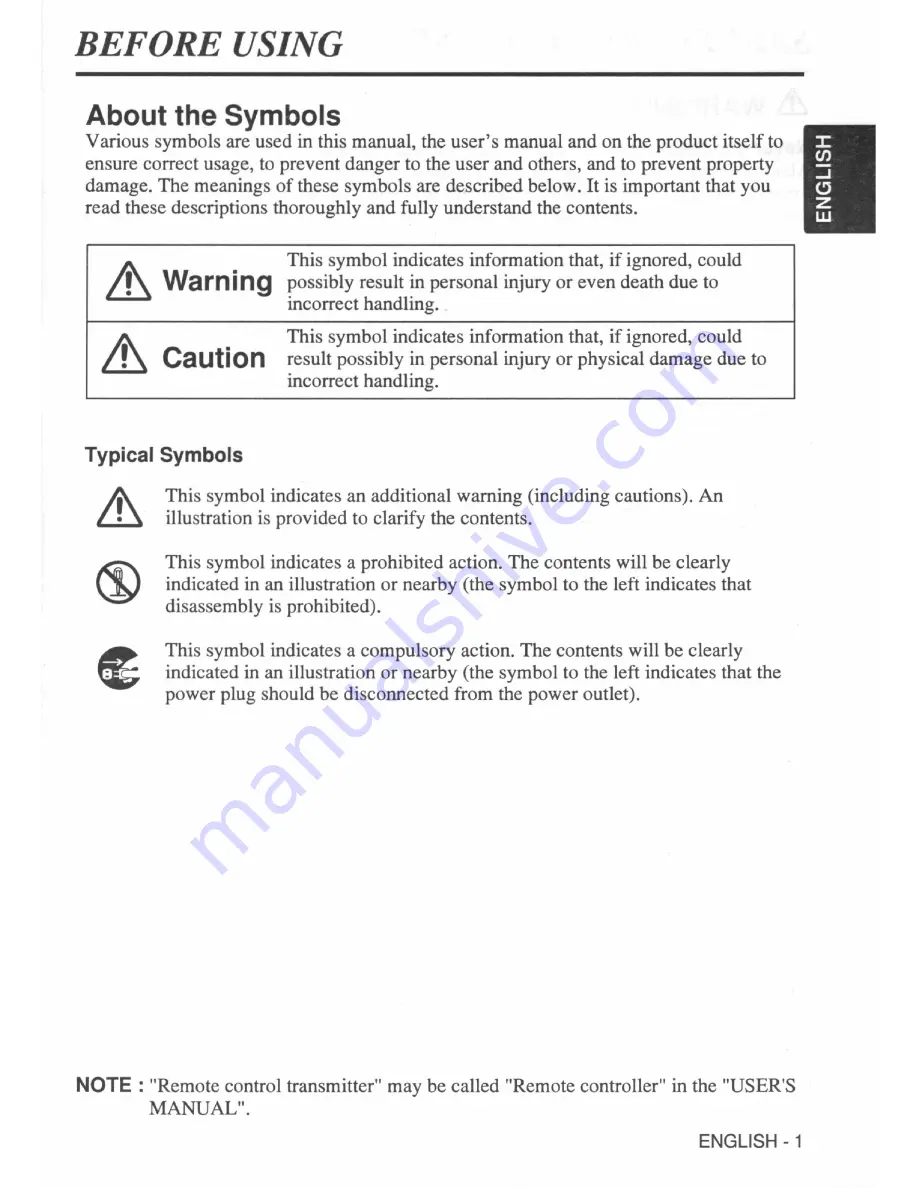 Dukane 28A8751 User Manual Download Page 3