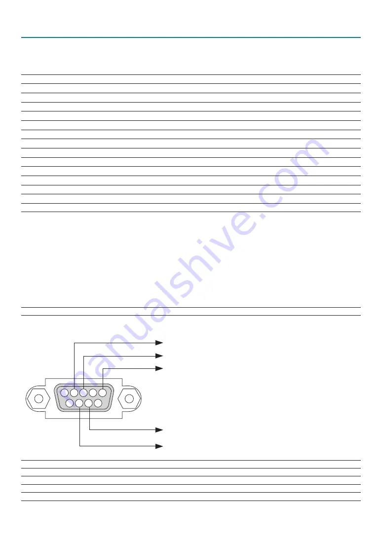 Dukane 6650HDSSA User Manual Download Page 140