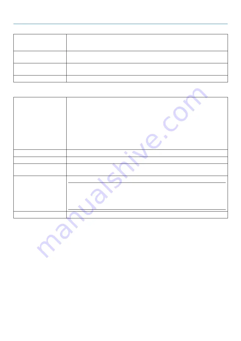 Dukane 6780WU-L User Manual Download Page 67