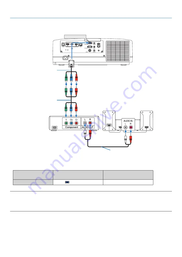 Dukane 6780WU-L User Manual Download Page 160