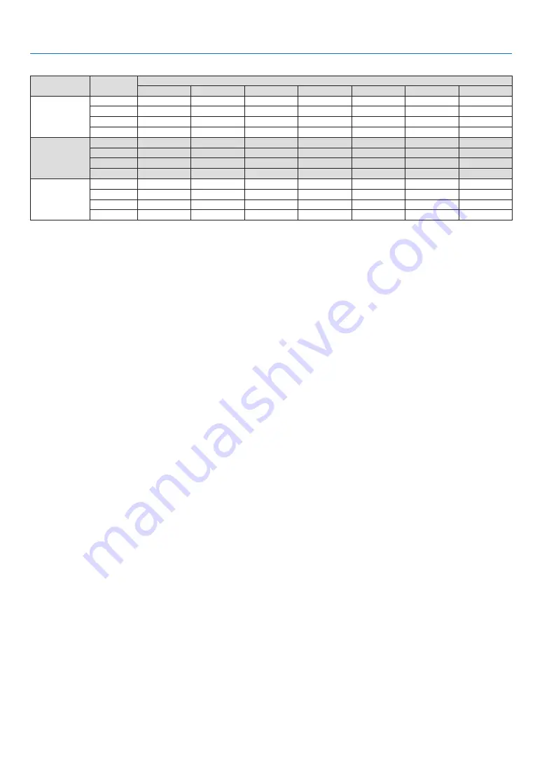 Dukane 6780WU-L User Manual Download Page 182