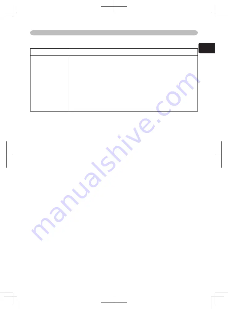 Dukane 8063C User Manual Download Page 48