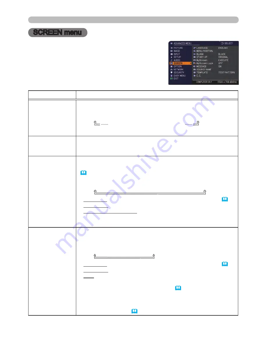 Dukane 8104HW Скачать руководство пользователя страница 49