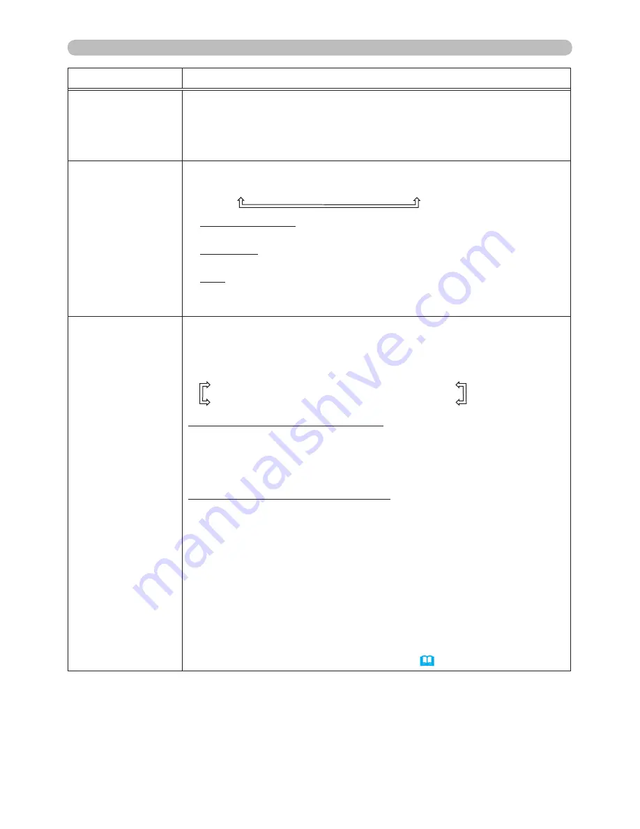 Dukane 8104WB Скачать руководство пользователя страница 36