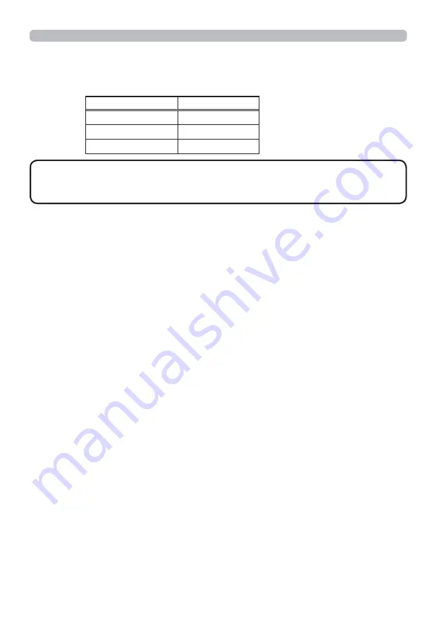 Dukane 8120WI User Manual Download Page 77