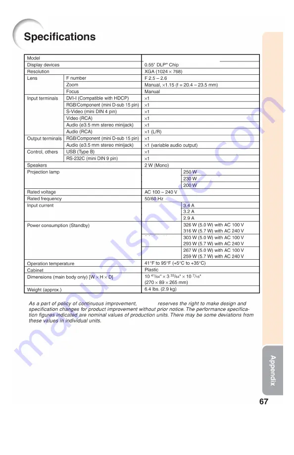 Dukane 8201 Operation Manual Download Page 71