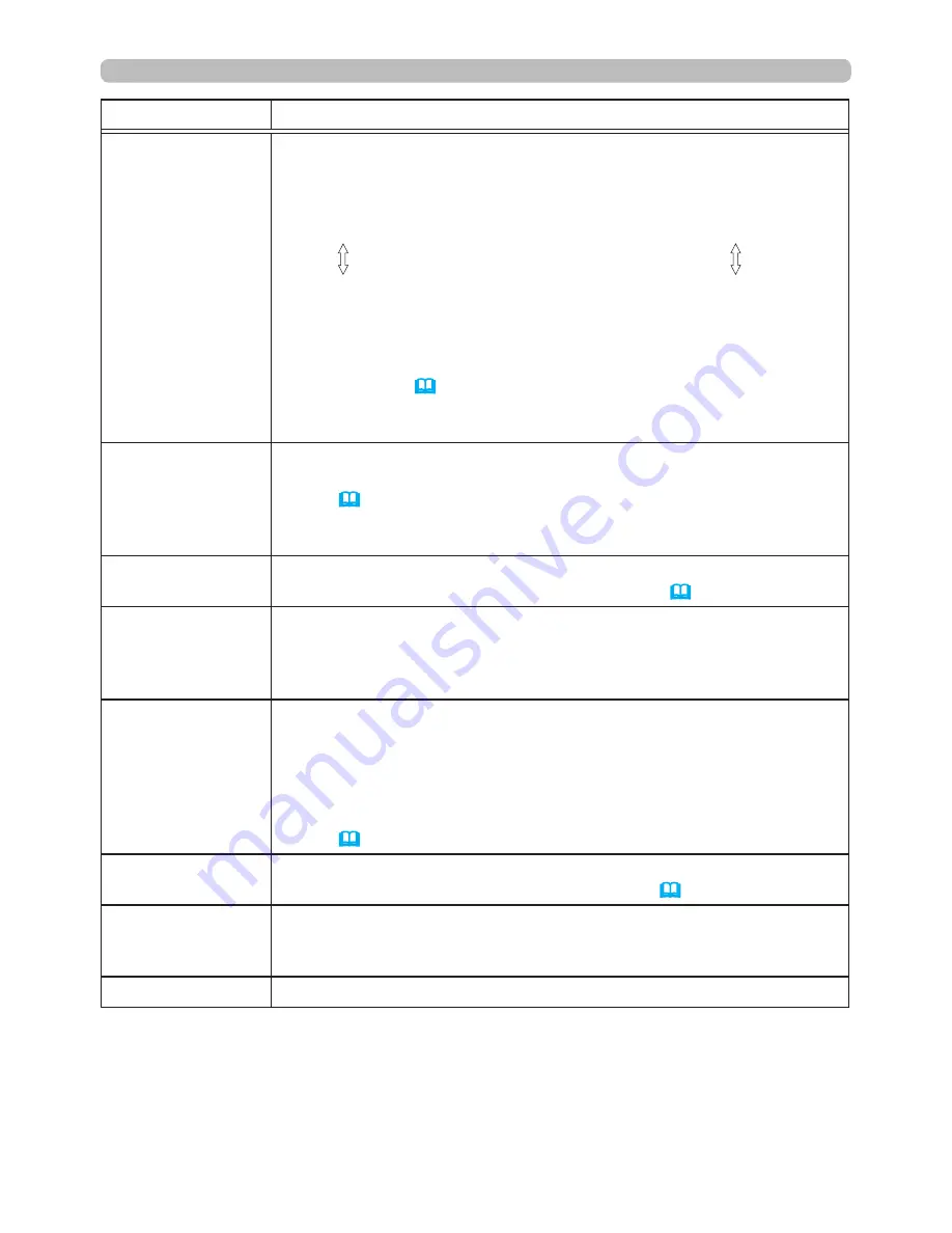 Dukane 8230W User Manual Download Page 33