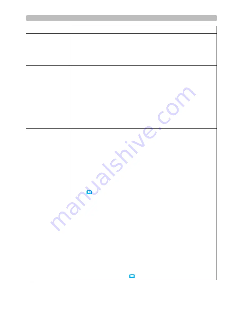 Dukane 8230W User Manual Download Page 39