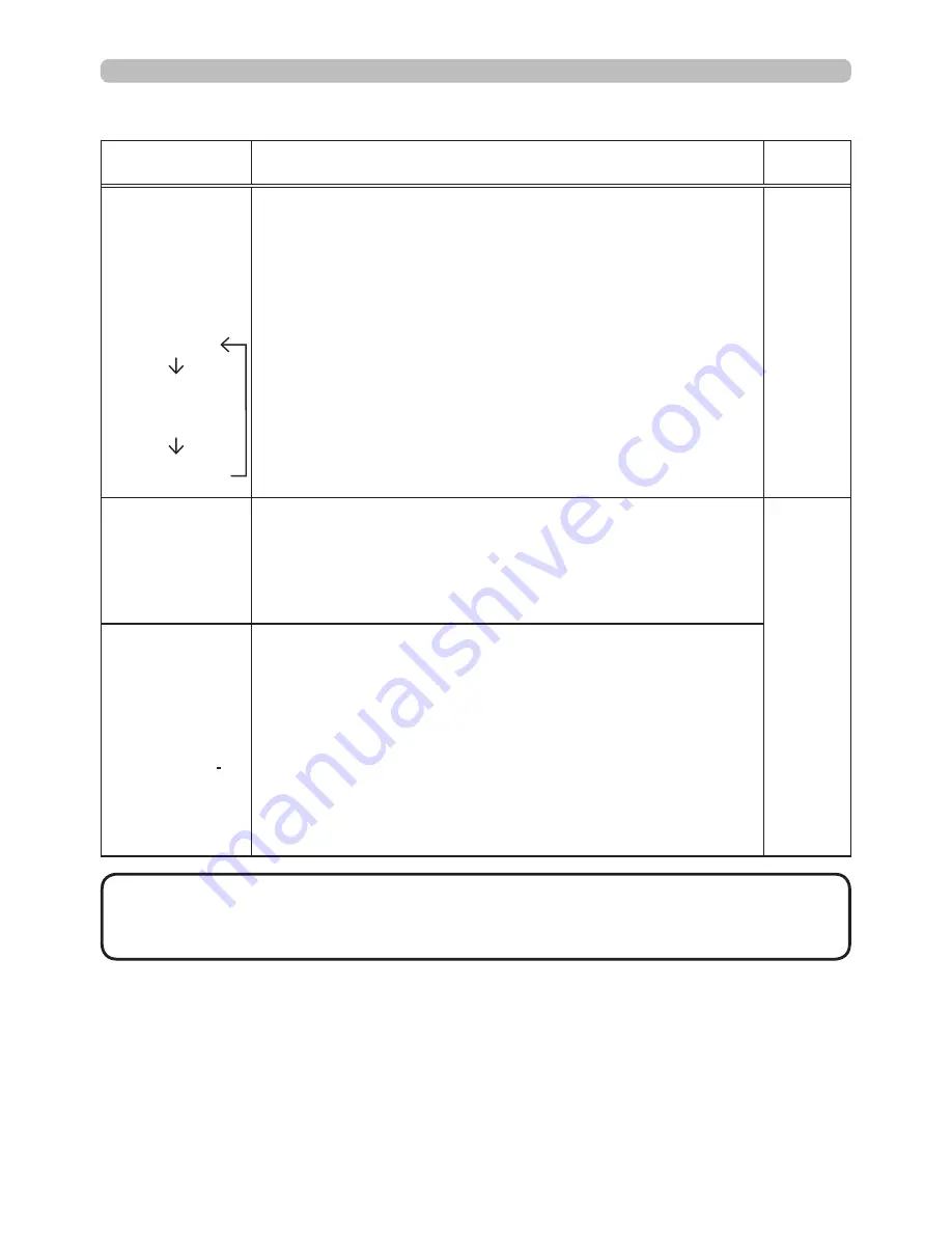 Dukane 8230W User Manual Download Page 112