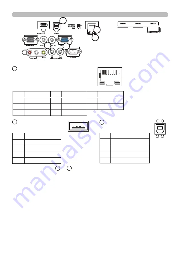 Dukane 8964WSS User Manual Download Page 8