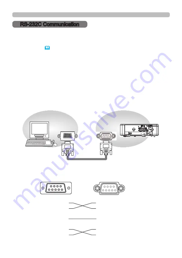 Dukane 8964WSS User Manual Download Page 9