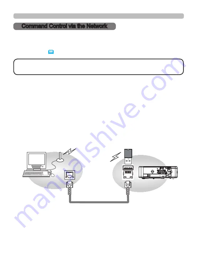 Dukane 8964WSS User Manual Download Page 12