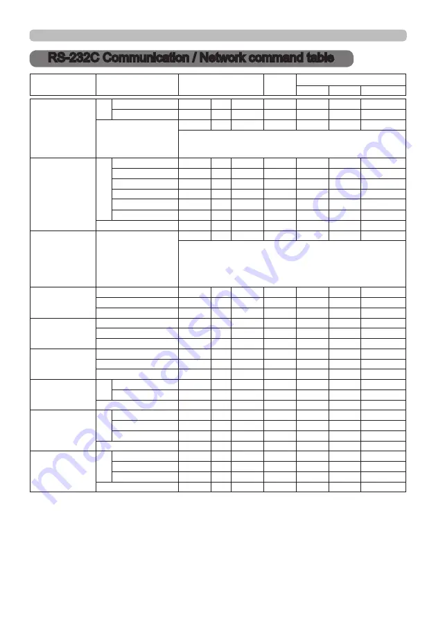 Dukane 8964WSS User Manual Download Page 18