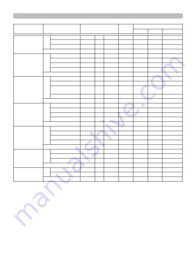 Dukane 8964WSS User Manual Download Page 35