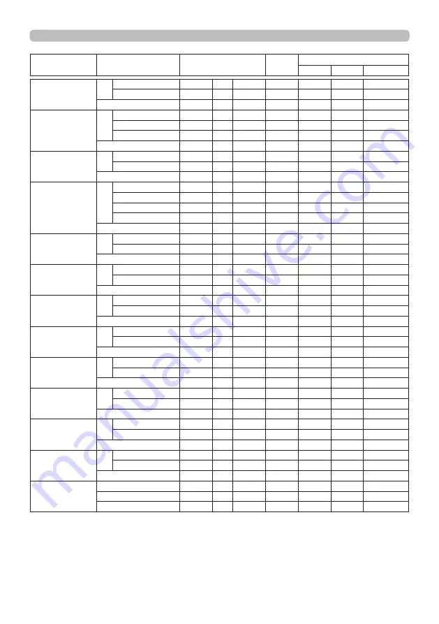 Dukane 8964WSS User Manual Download Page 38