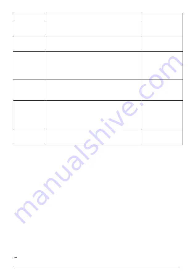 Dukane DVP510A User Manual Download Page 19