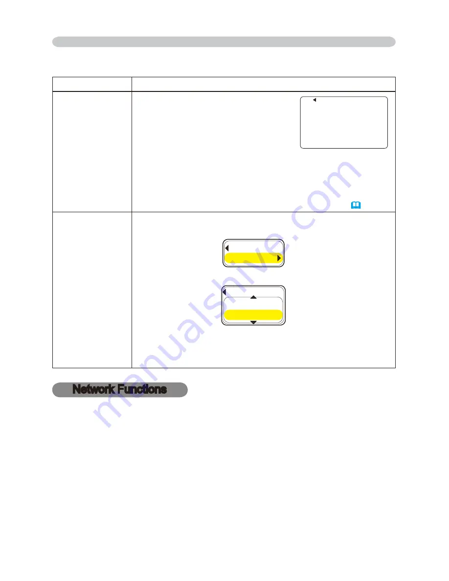 Dukane ImagePro 8776 User Manual Download Page 54