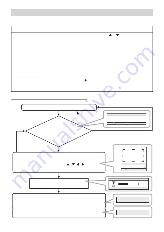 Dukane ImagePro 8940 User Manual Download Page 33