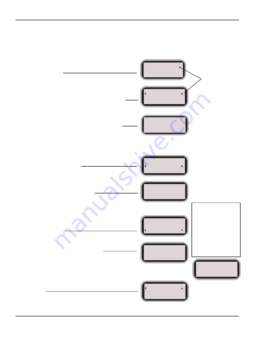 Dukane iQ LS User Manual Download Page 54