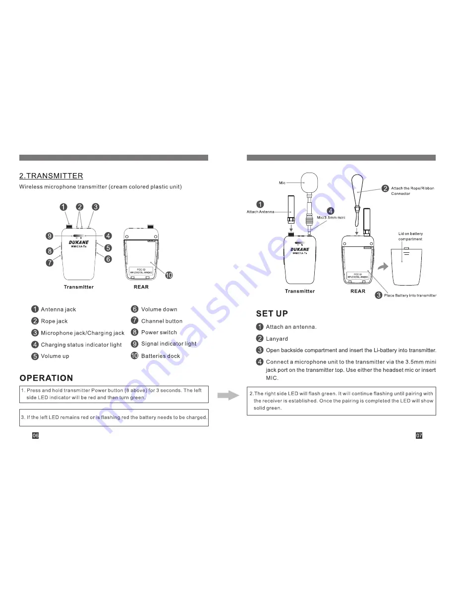 Dukane WMIC1A Скачать руководство пользователя страница 5