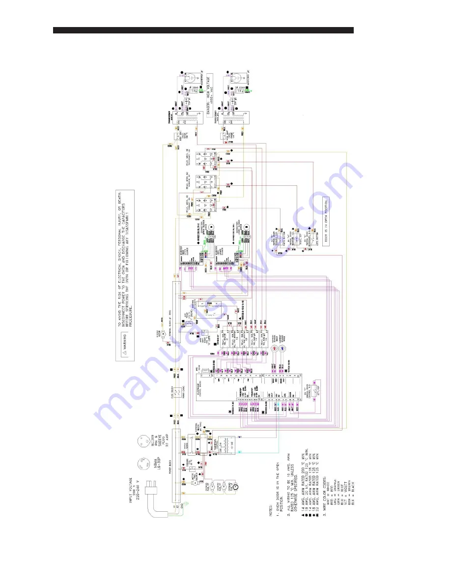 Duke DSO 500 Service Manual Download Page 71