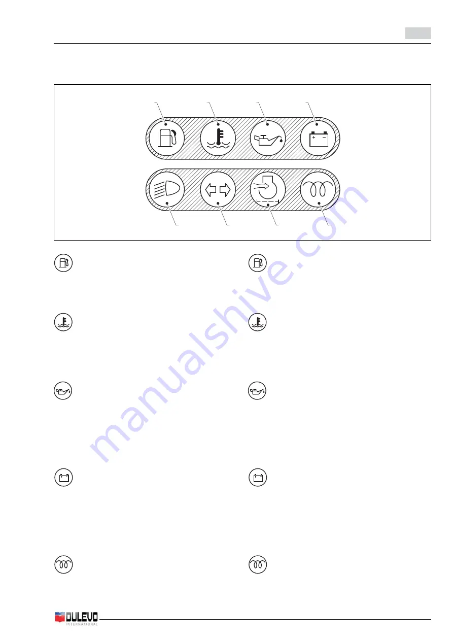 Dulevo 100 elite Use And Maintenance Download Page 57