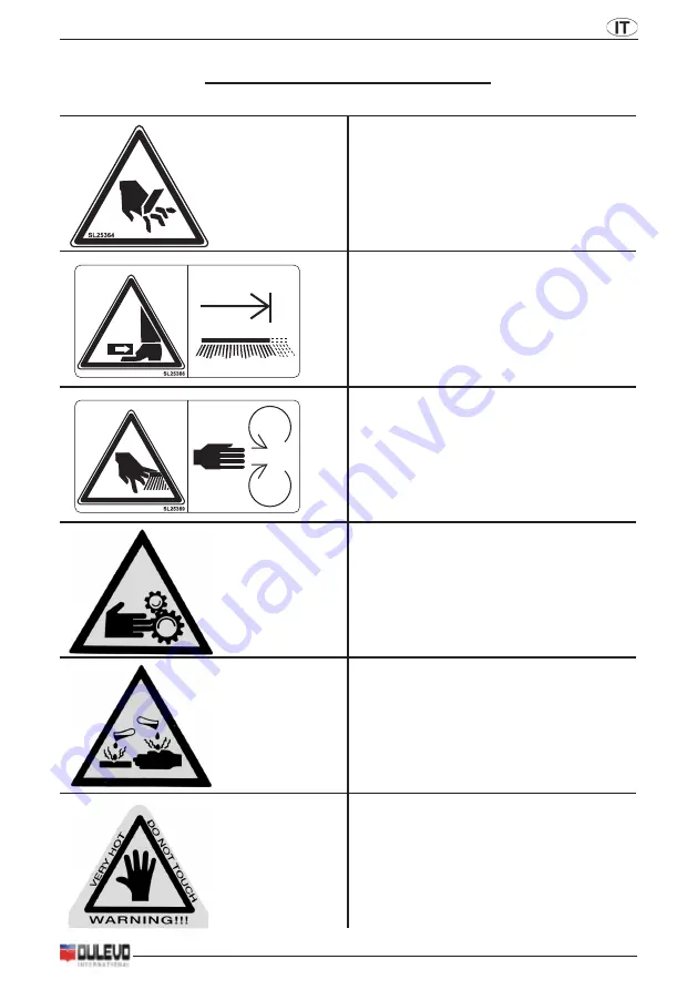 Dulevo Spark 1000 BH Use And Maintenance Download Page 13