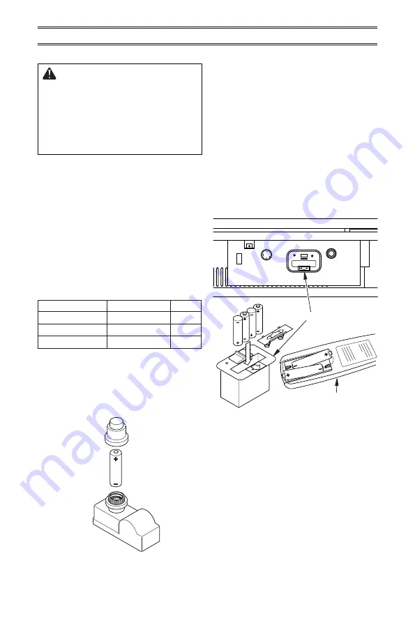 Duluth Forge 170038 Operation And Installation Manual Download Page 19