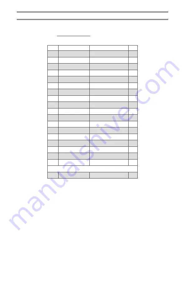 Duluth Forge FDF400T-ZC Series Owner'S Operation And Installation Manual Download Page 29