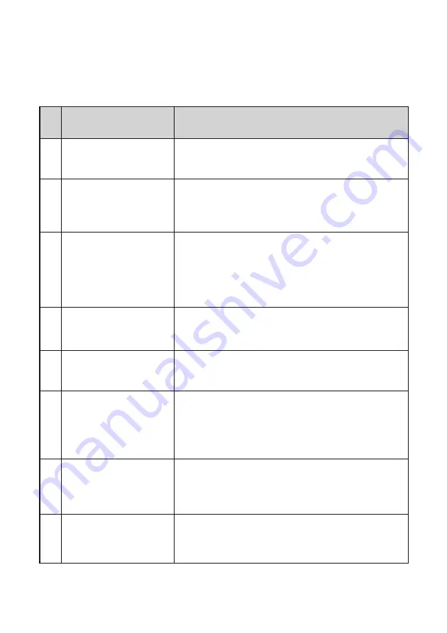 Dunavox DAB-18.55B Instruction Manual Download Page 12