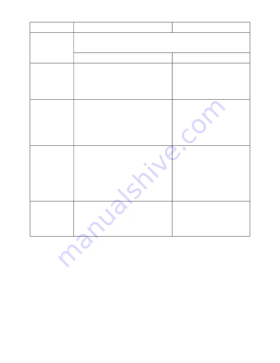 Dunavox DAB-26.60B.TI Instruction Manual Download Page 15