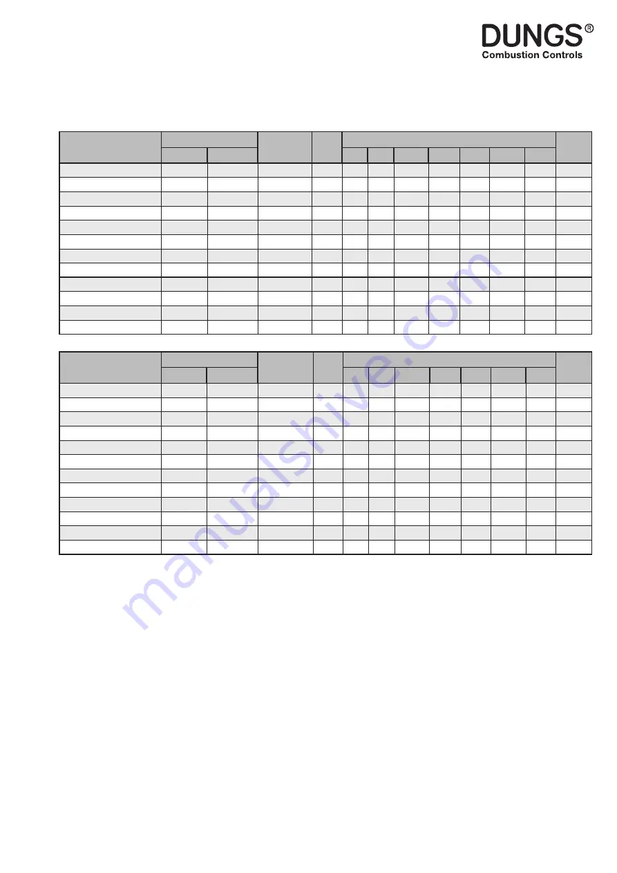 Dungs 279042 Instruction Manual Download Page 17