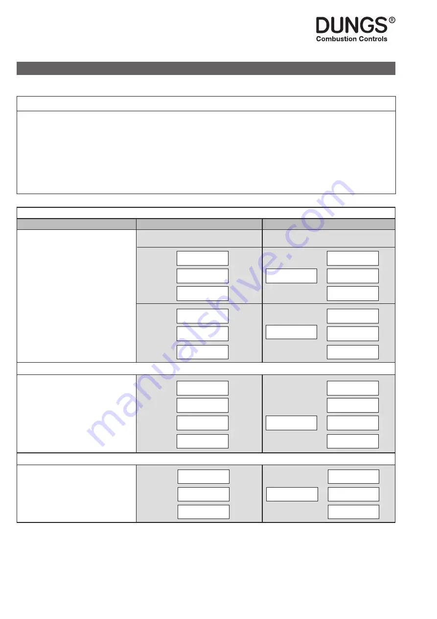 Dungs 279042 Instruction Manual Download Page 28