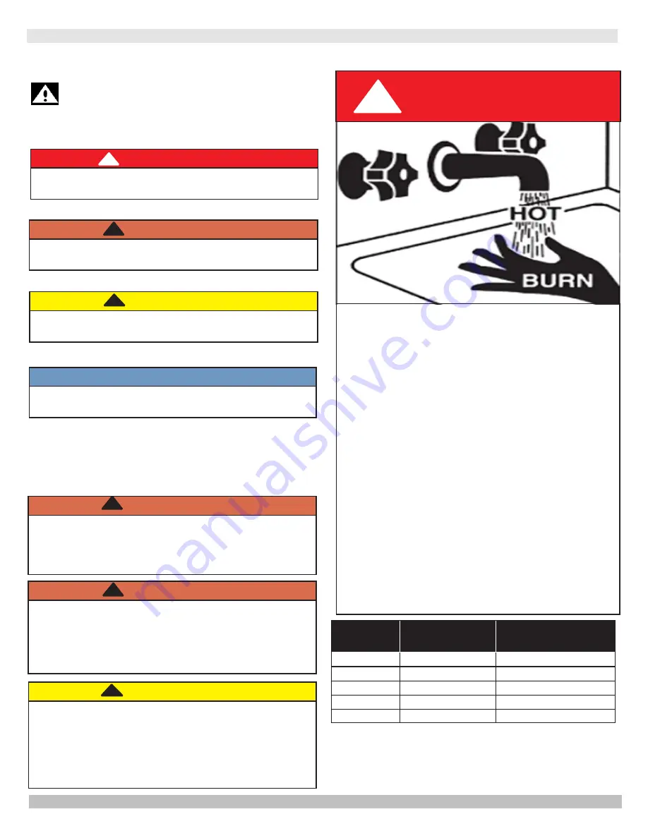 Dunkirk DXL Series Installation, Operation & Maintenance Manual Download Page 5