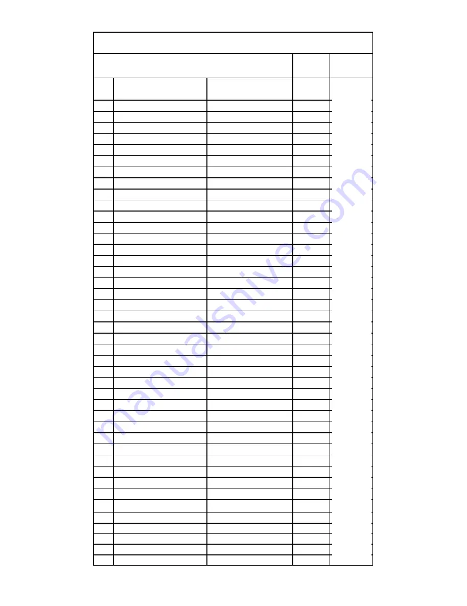 Dunlop DTSL3 MKII Instruction Manual Download Page 25