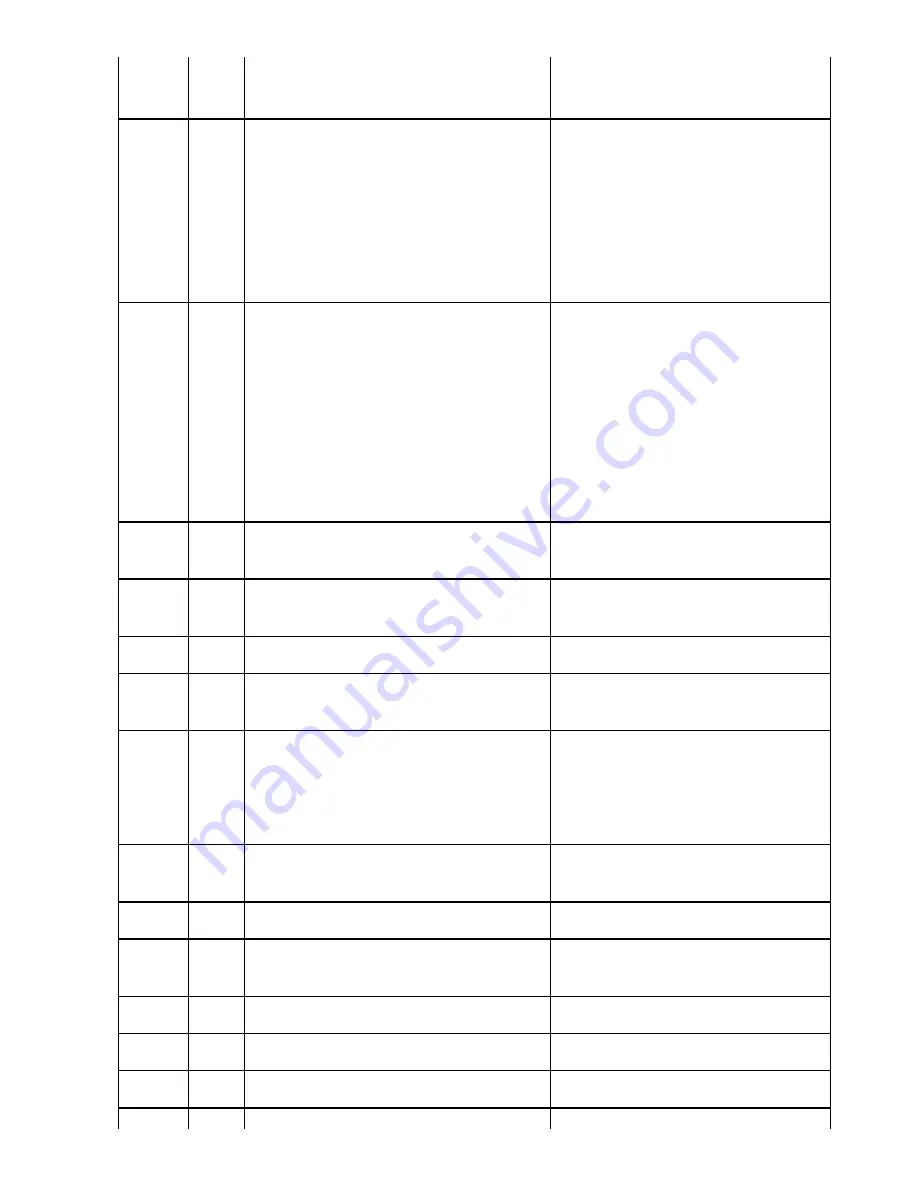 dunphy TAD4 Operating Manual Download Page 62