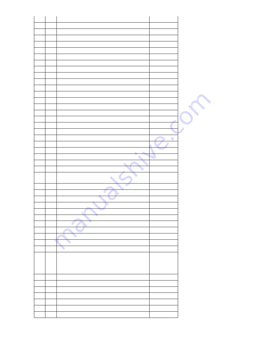 dunphy TAD4 Operating Manual Download Page 88